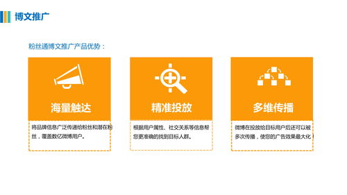 布馬 微博營銷 介紹