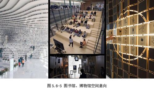 涉及范圍130萬(wàn)平,深圳 網(wǎng)紅商圈 改造效果圖曝光